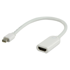 Bulk MINI DISPLAYPORT AUF HDMI ADAPTER