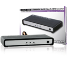 K&Ouml;NIG KONVERTER COMPOSITE + S-VIDEO AUF HDMI