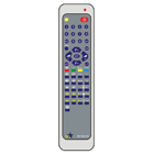 HQ REMOTE CONTROL