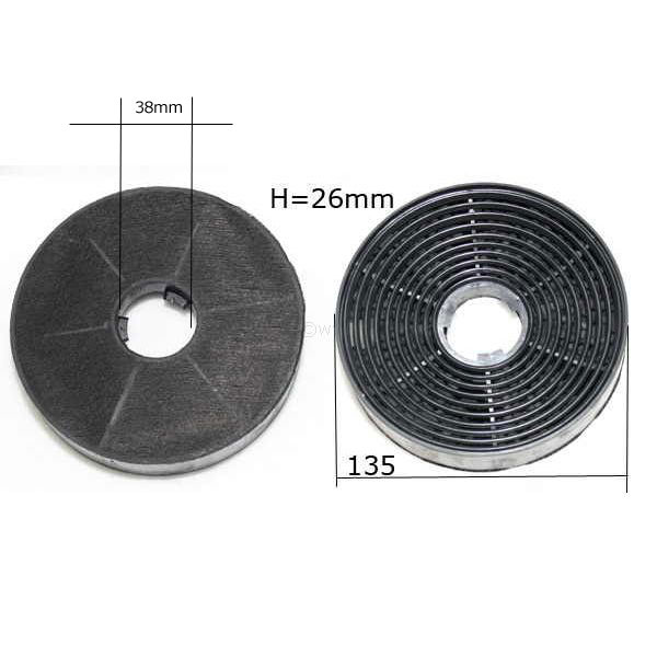 Aktivkohlefilter FWK 140