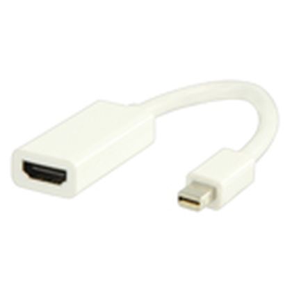 Mini DisplayPort - HDMI® Adapter