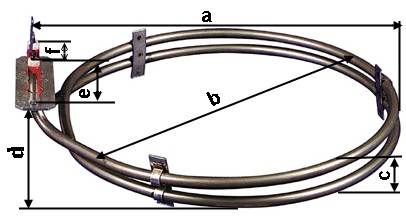 Legende Ringheizk&ouml;rper